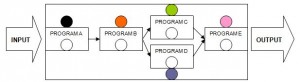 icf as movement fig 3